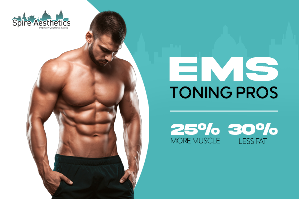 Benefits of EMS Toning Treatment to build leg muscle Spring Bank
